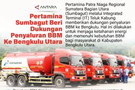 Pertamina Sumbagut beri dukungan penyaluran BBM ke Bengkulu Utara