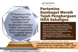 Pertamina Sumbagut meraih tujuh penghargaan ISRA sekaligus