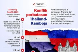 Konflik perbatasan Thailand- Kamboja