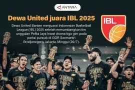 Dewa United juara IBL 2025