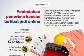 Penindakan penerima bansos terlibat judi online
