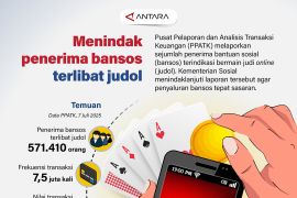 Menindak penerima bansos terlibat judol