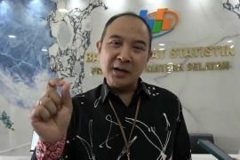 BPS: Angka kemiskinan Sumsel turun jadi 10,15 persen pada Maret 2025