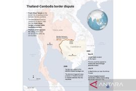 Perbatasan Thailand-Kamboja masih tegang meski tak ada pertempuran baru pada Jumat