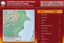 BMKG ajak semua pihak waspada  seiring tingginya titik panas di Kaltim