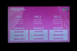 Indonesia masuk Grup A pada Piala AFF Putri U-16 2025