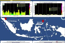 BMKG: Tidak ada badai geomagnetik, hanya gangguan kecil di Indonesia