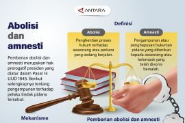 Tentang abolisi dan amnesti