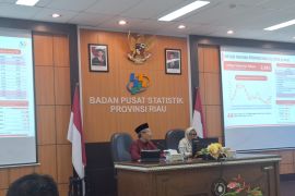 Wisman ke Riau pada Juni 2025 tercatat 24.366 orang, jatuh cukup dalam dibanding 2024