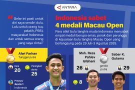 Indonesia sabet empat medali Macau Open