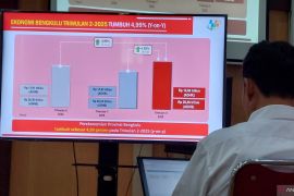 BPS: Ekonomi Bengkulu TW II 2025 tumbuh tertinggi tiga tahun terakhir