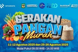 Gerakan Pangan Murah Pemkot Pematangsiantar kendalikan inflasi, ini jadwalnya