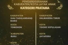 Ambon raih predikat kota layak anak pratama