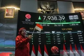 IHSG  menguat seiring data ekonomi domestik solid