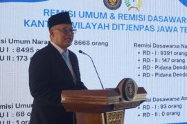 8.737 napi  dan anak binaan pemasyarakatan di Jateng terima remisi