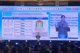 OJK catat rerata laporan "scam" yang masuk ke IASC capai 800 per hari