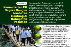 Kementerian PU segera bangun jembatan gantung di Kabupaten Pasaman