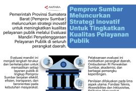 Pemprov Sumbar meluncurkan strategi inovatif untuk tingkatkan kualitas pelayanan publik