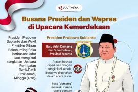 Busana Presiden dan Wapres di Upacara Kemerdekaan