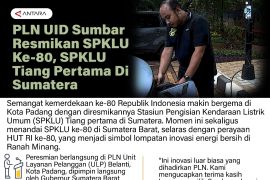 PLN UID Sumbar resmikan SPKLU Ke-80, SPKLU tiang pertama di Sumatera