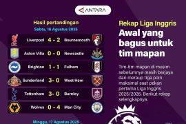 Rekap liga Inggris: Awal yang bagus untuk tim mapan