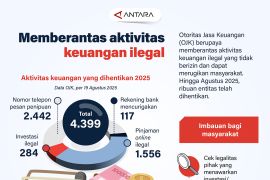 Memberantas aktivitas keuangan ilegal