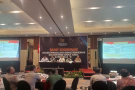 Kemenkopolkam:  Perangkat daerah Jambi deteksi potensi konflik