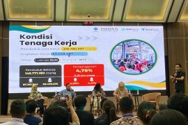 Kemnaker ajak perusahaan patuhi kewajiban mempekerjakan disabilitas