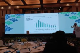 CBRE melihat perumahan dan perkantoran masih potensial