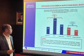 Survei : kepuasan warga Jember terhadap kinerja Gus Fawait - Djoko capai 80,7 persen