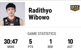 Bryan Korisano tegaskan Dewa United siap all-out lawan Satria Muda