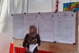 Paslon Udin-Dessy unggul telak di TPS lokasi Prof Udin mencoblos