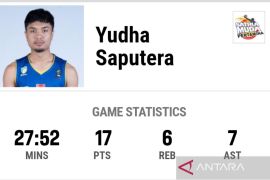 IBL All Indonesian 2025 - SM bungkam Dewa United di laga pertama final