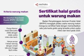Sertifikat halal gratis untuk warung makan