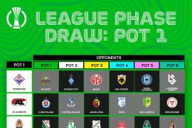 Hasil undian fase liga Liga Conference musim 2025/2026