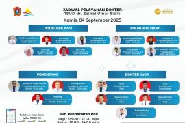 RSUD Zainal Umar Sidiki siapkan lima dokter jaga