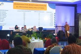 Pos Bankum di Malut Baru 12 persen,  Pemda Didorong Bergerak Cepat