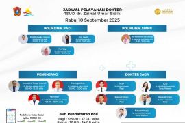Rabu, jadwal dokter kandungan RSUD ZUS buka siang hari