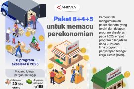 Paket 8+4+5 untuk memacu perekonomian