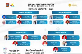 RSUD Zainal Umar Sidiki buka enam poliklinik di Kamis pagi