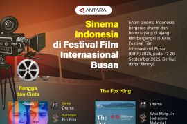 Sinema Indonesia di Festival Film Internasional Busan