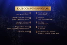 Sebagai bentuk apresiasi pada insan pariwisata, WIA 2025 siap digelar