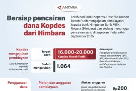 Bersiap pencairan dana Kopdes Merah Putih dari Himbara