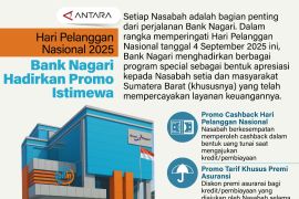 Hari Pelanggan Nasional 2025 Bank Nagari hadirkan promo istimewa