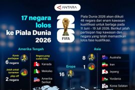 17 negara lolos ke Piala Dunia 2026
