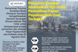 Pemprov Sumbar alokasikan Rp1 miliar pemulihan Pasar Payakumbuh usai terbakar
