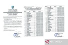 Sebanyak 80 peserta lulus administrasi calon Komisi Informasi NTB