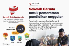 Sekolah Garuda untuk pemerataan pendidikan unggulan