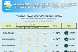 BMKG: Waspada cuaca ekstrem di Maluku Utara hingga 1 Oktober 2025