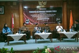 Bawaslu Bangka memperkuat sinergi antar lembaga